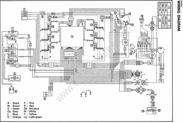 yamaha outboard wiring diagrams