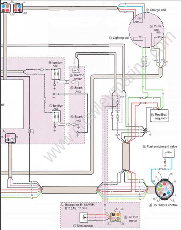 yamaha outboard wiring diagrams