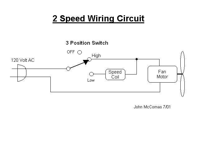 2 speed fan switch wiring diagram