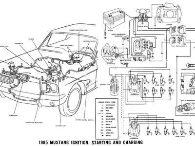 1970 mustang wiring diagram