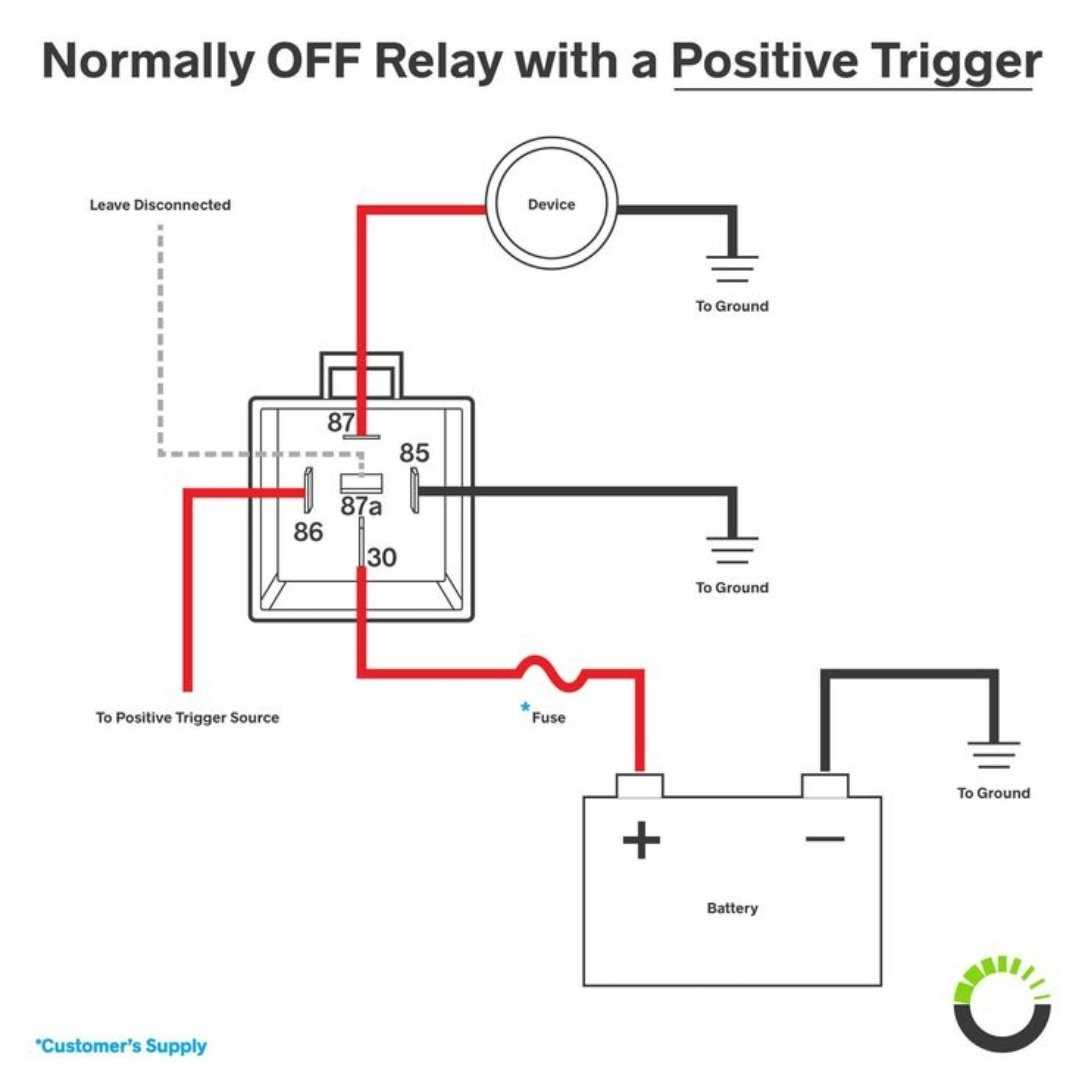 air horn train horn wiring diagram without relay