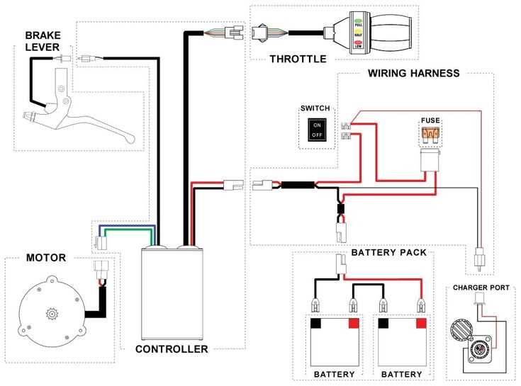 razor e100 wiring diagram