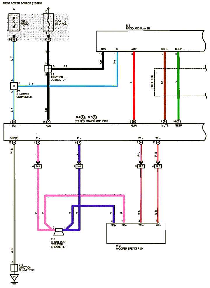 2003 mitsubishi eclipse radio wiring diagram