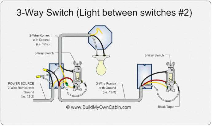 leviton 2 way switch wiring diagram