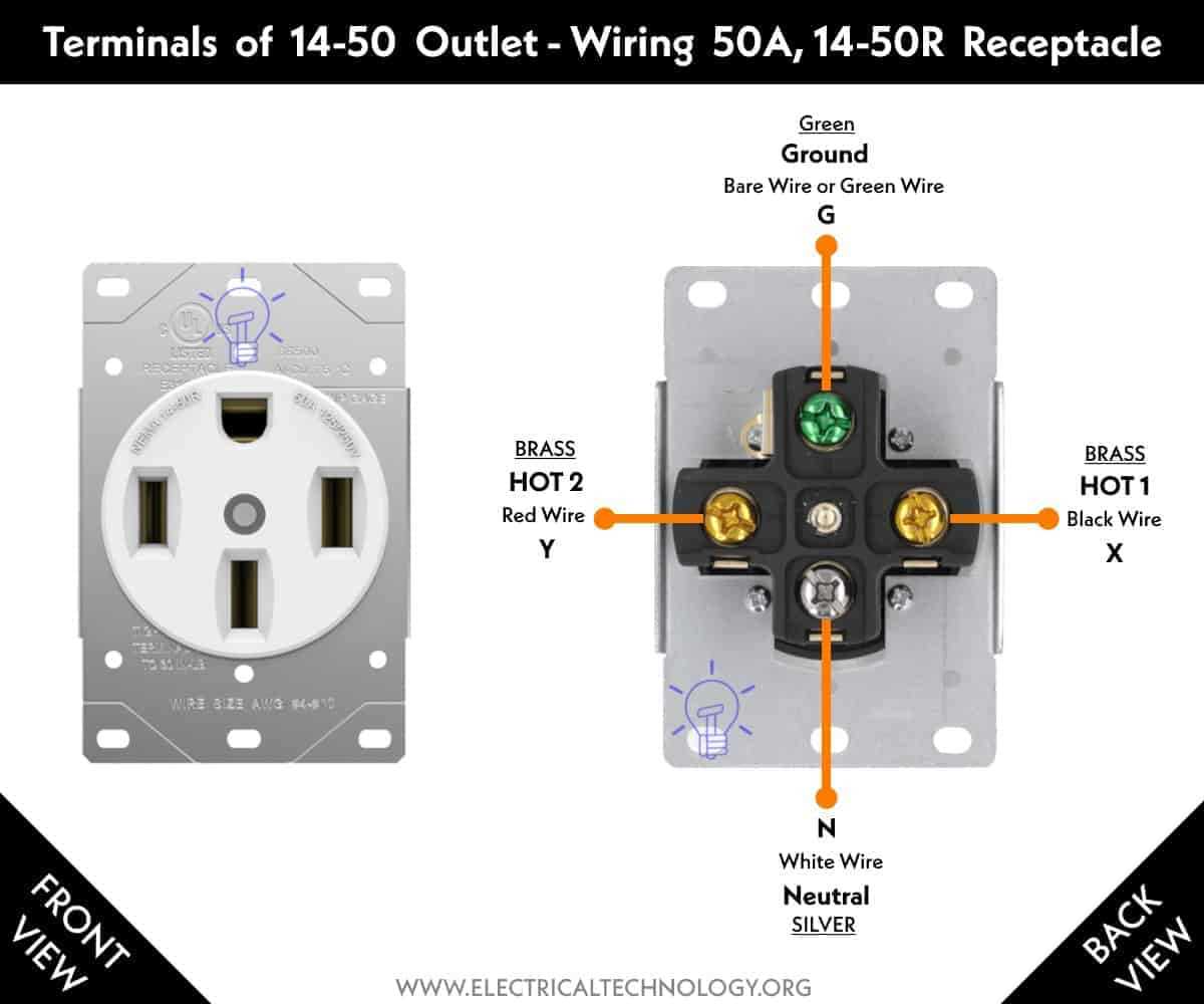 14 50r wiring diagram