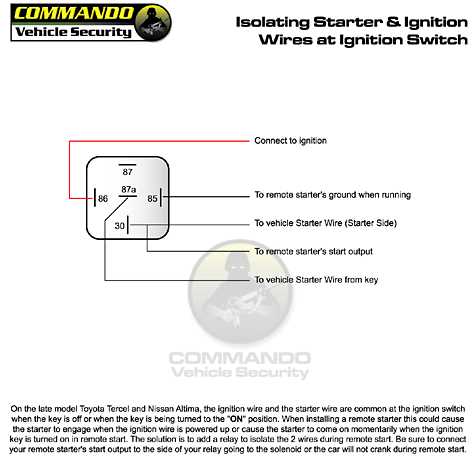 compustar starter kill relay wiring diagram