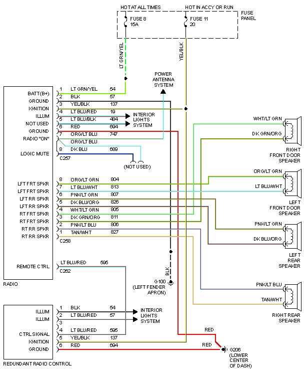 chevy silverado radio wiring diagram