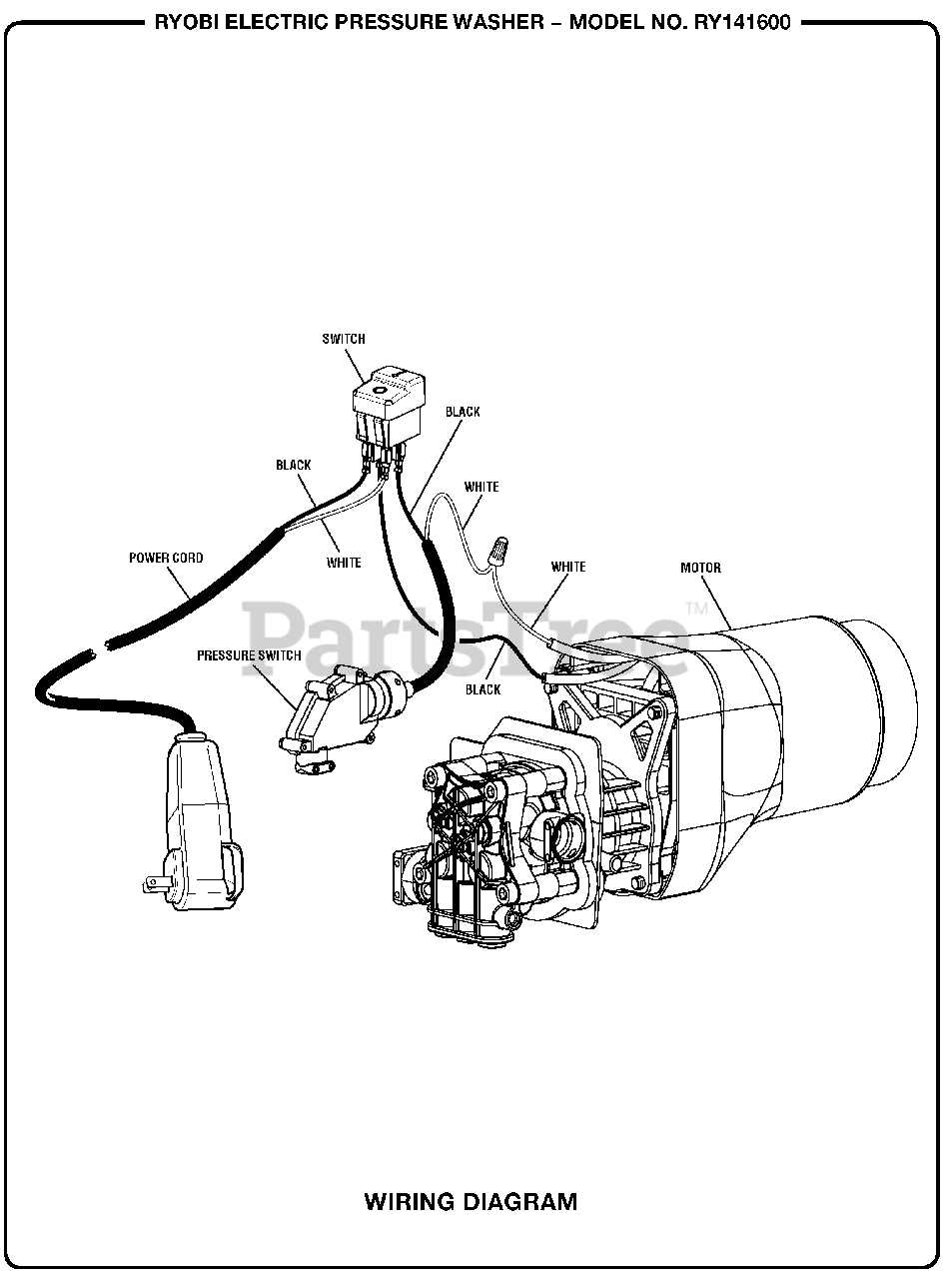 hot water pressure washer wiring diagram