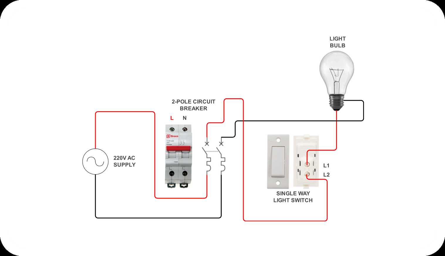 free way switch wiring diagram