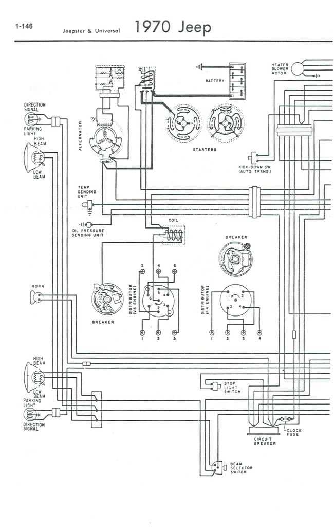 jeep gladiator wiring diagram