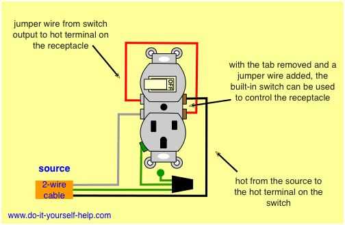 110 electrical wiring diagram