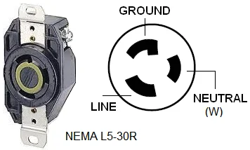 l5 30r wiring diagram