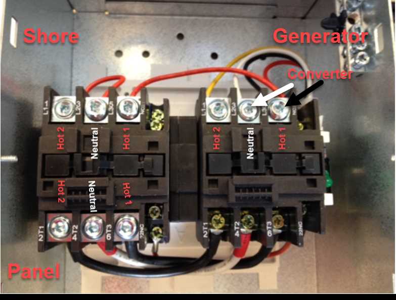 automatic transfer switch wiring diagram