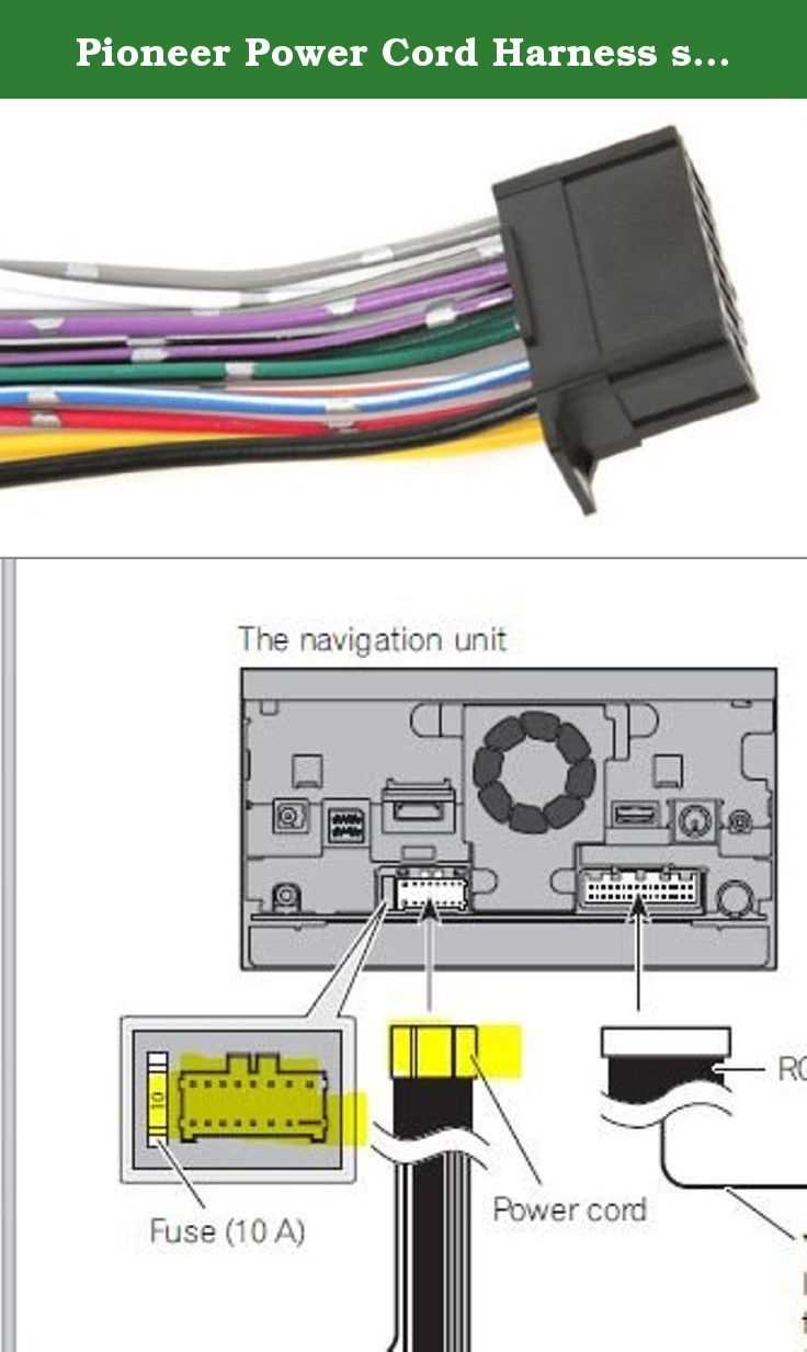 pioneer radio wiring harness diagram