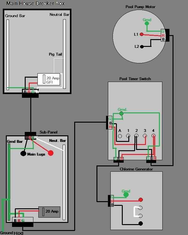 2 speed pool pump wiring diagrams