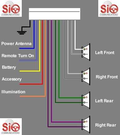 color vw radio wiring diagram