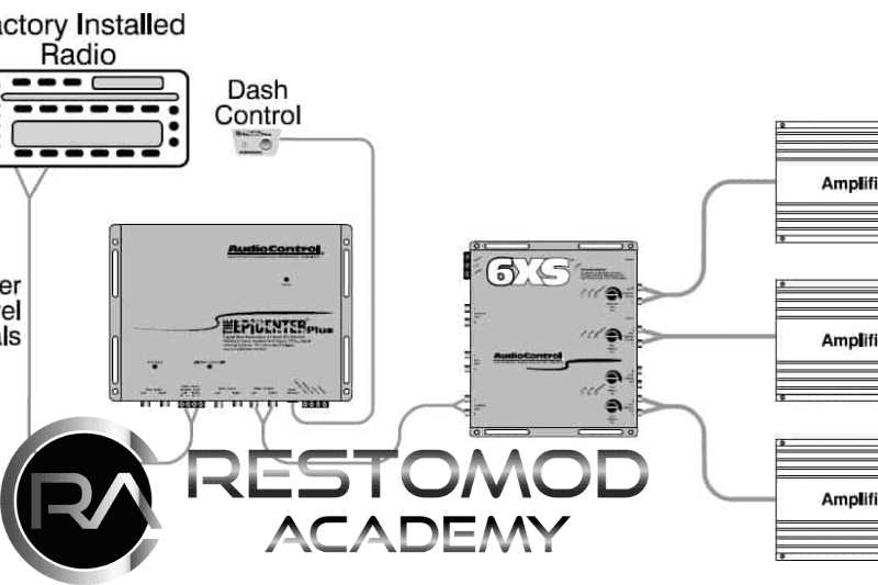 car stereo audio control epicenter wiring diagram