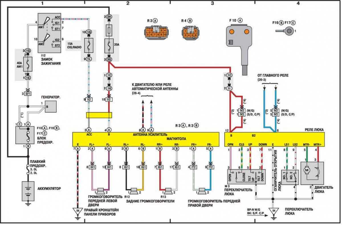 toyota camry radio wiring diagram toyota camry radio wiring diagram