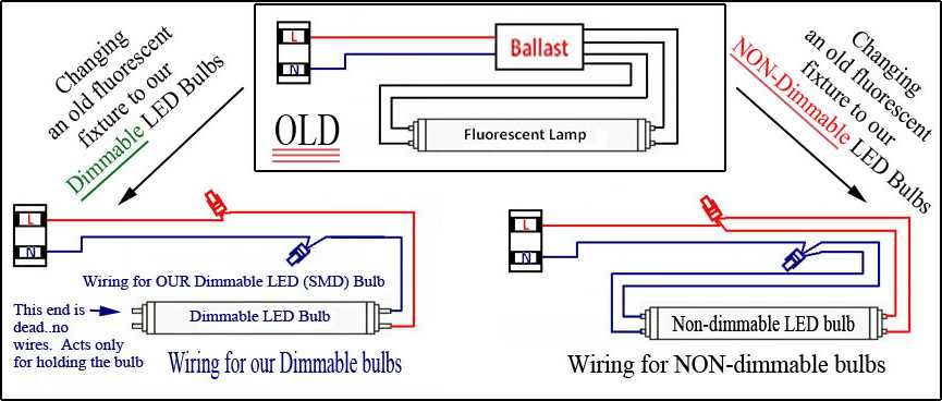 fluorescent wiring diagram