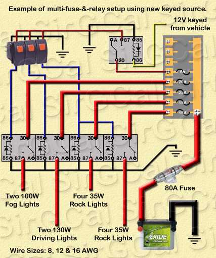 fuse relay box wiring diagram
