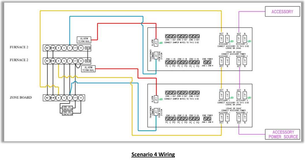 twinning furnace wiring diagram