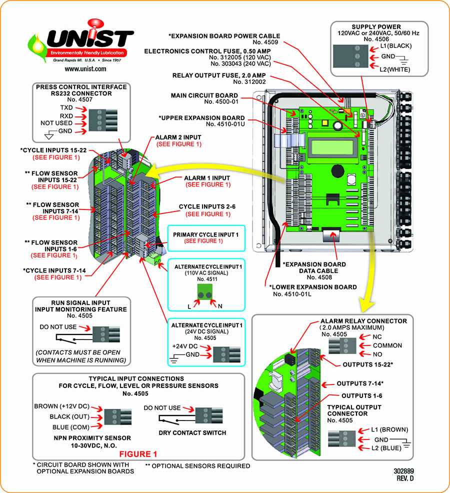 sl 2000 p wiring diagram