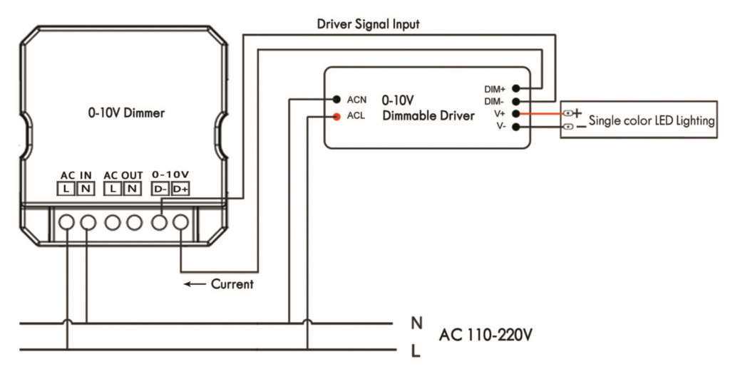 0 10v dimming wiring diagram