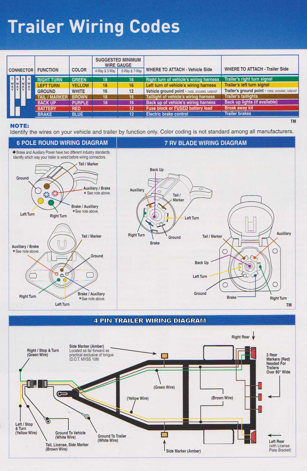 pj dump trailer wiring diagram