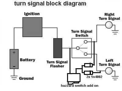 flasher wiring diagram