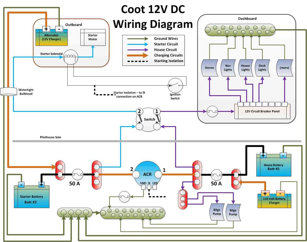 boat switch wiring diagram