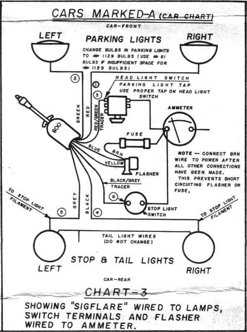 bad boy ignition switch wiring diagram