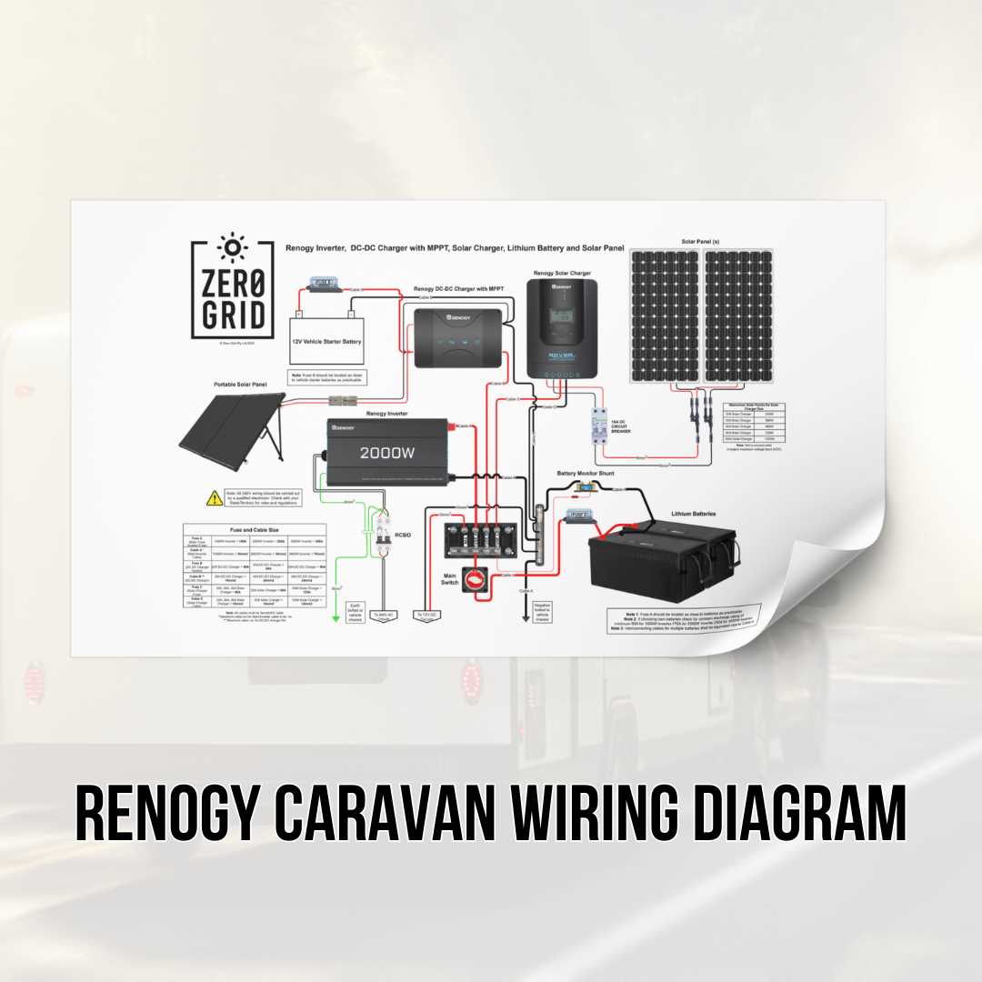 camper inverter wiring diagram