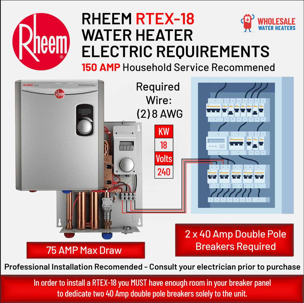 wiring diagram for rheem water heater