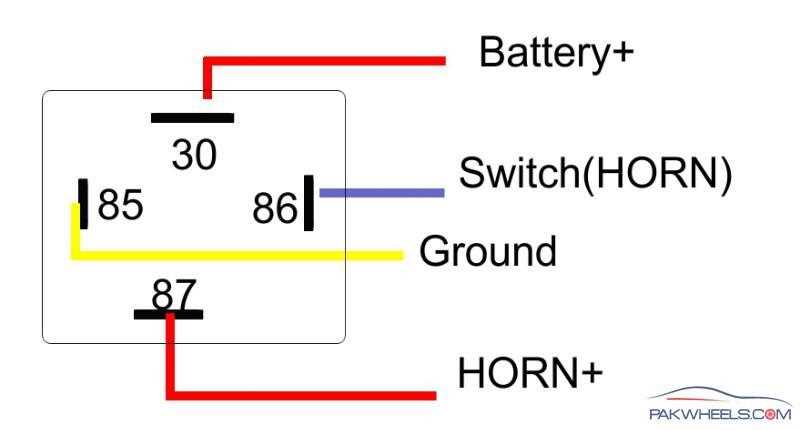 wiring diagram for horn relay