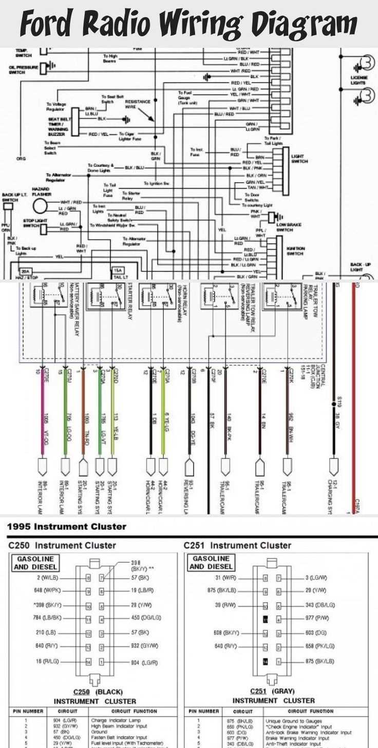 ford ranger radio wiring diagram