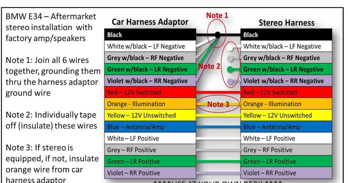 harness diagram mercedes radio wiring color codes