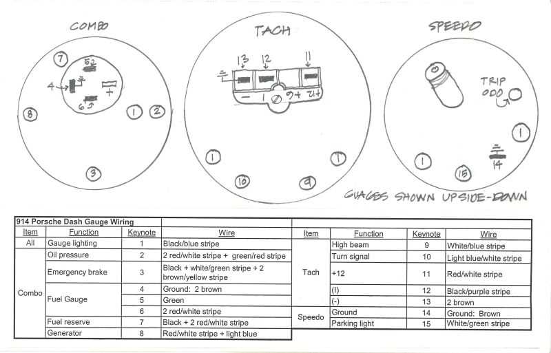 yamaha fuel gauge wiring diagram