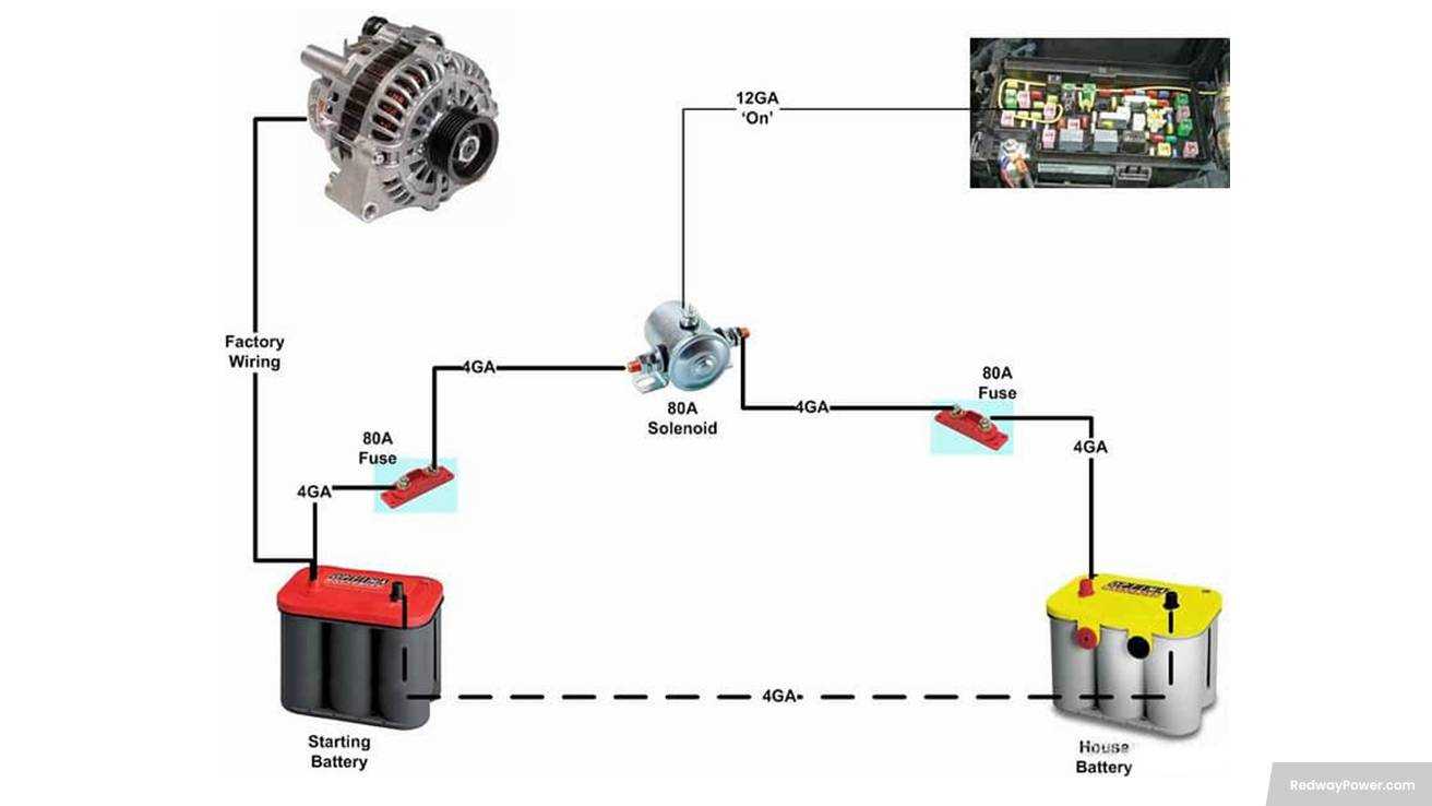 car dual battery isolator wiring diagram