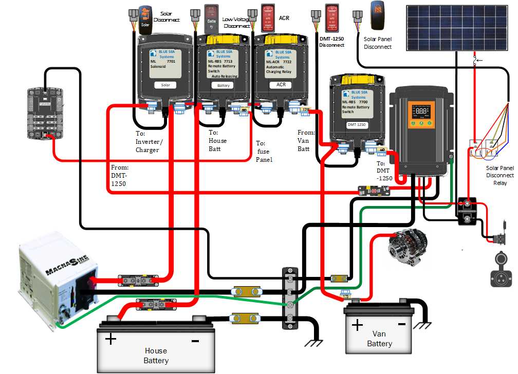 blue sea acr wiring diagram