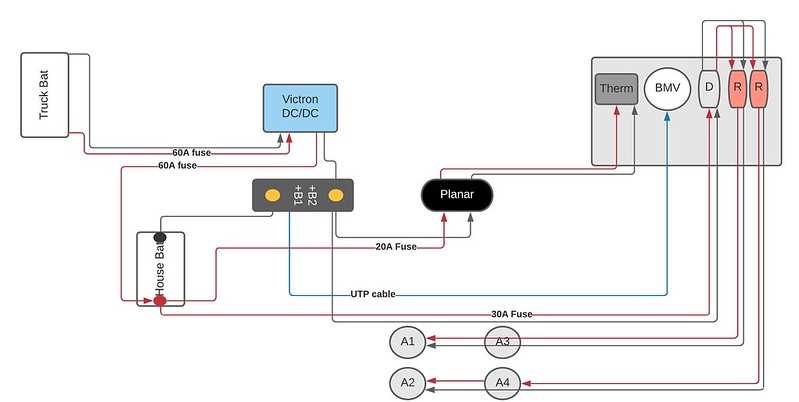 hybrid solo hub wiring diagram