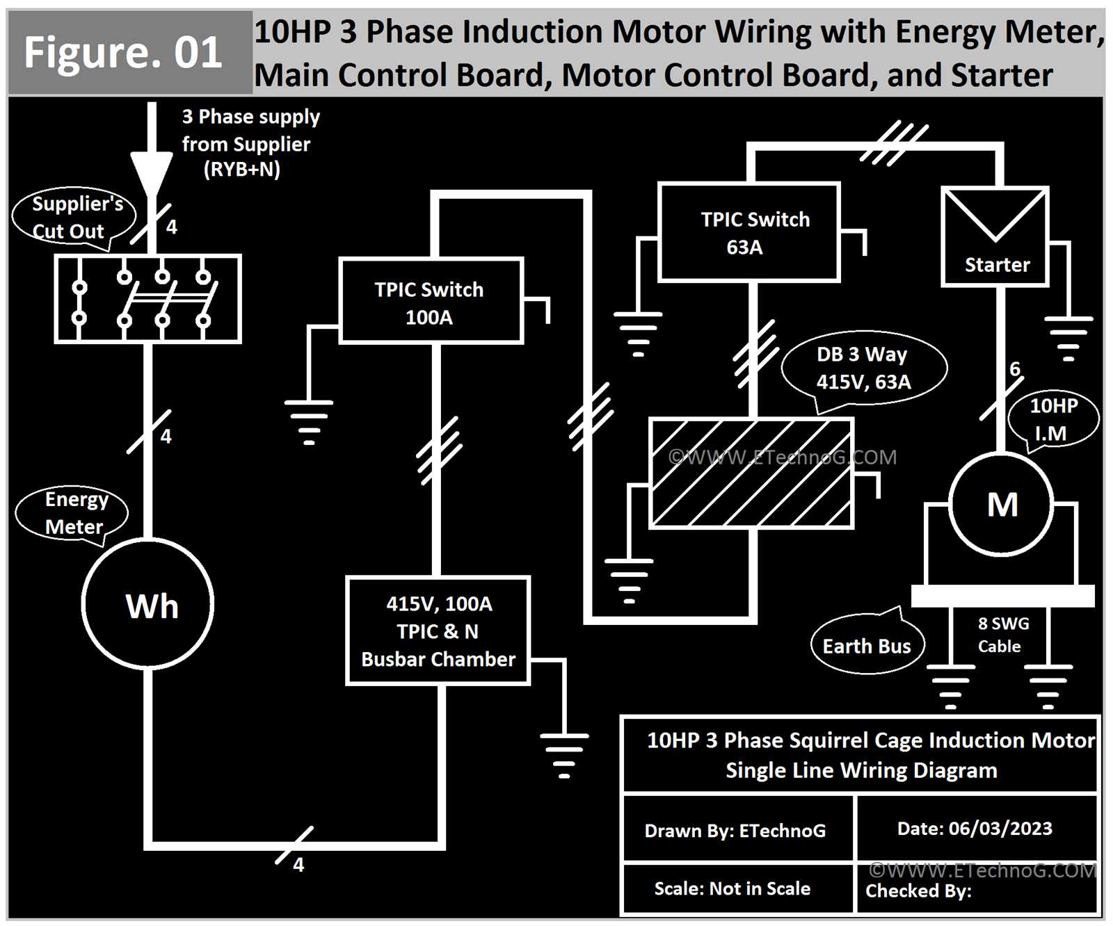 3 phase electric motor wiring diagram