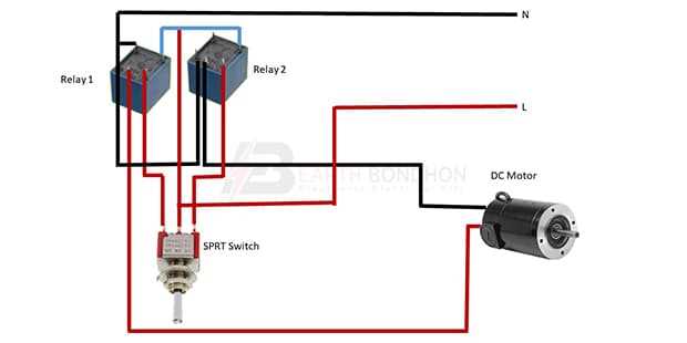 dc motor wiring diagram