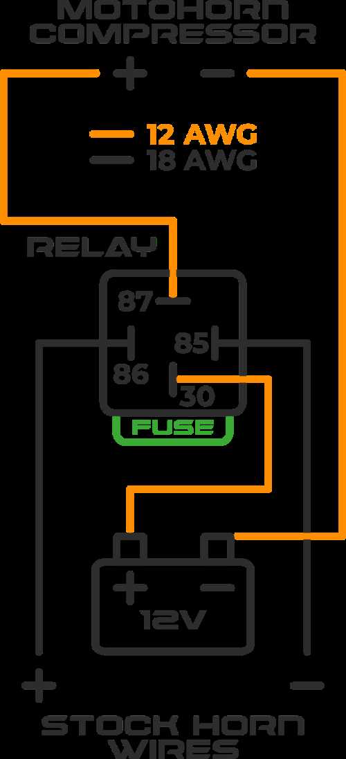 train horn wiring diagram