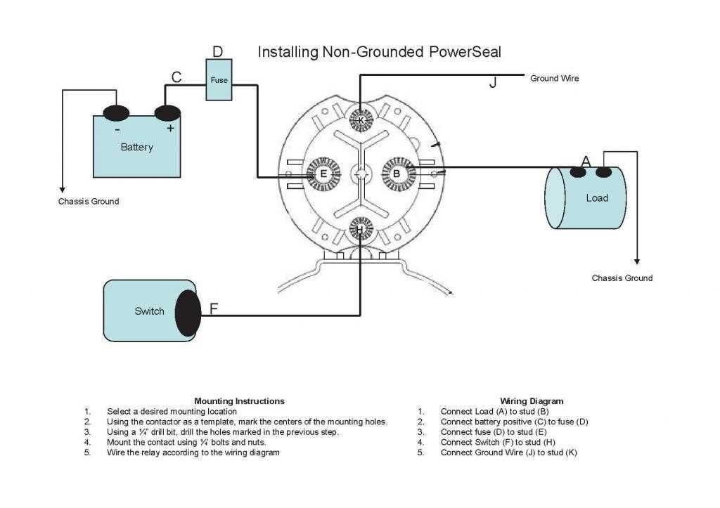 western plow solenoid wiring diagram