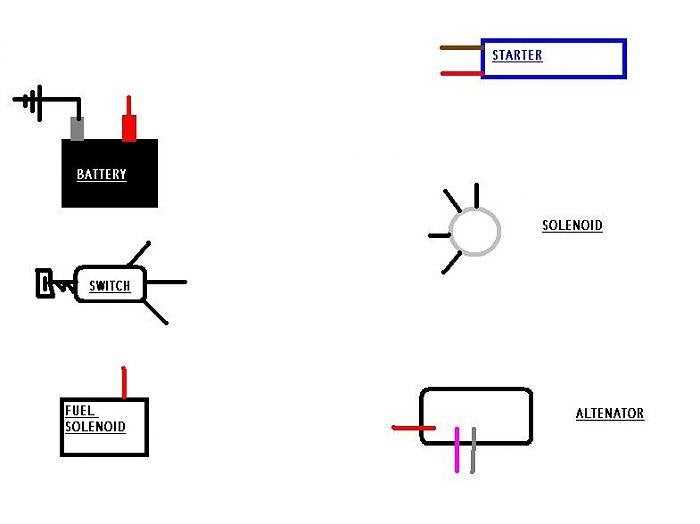 4 wire solenoid wiring diagram