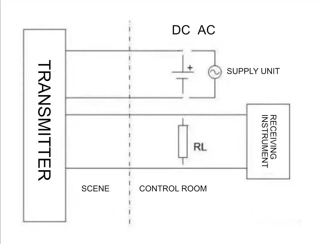 current transducer wiring diagram